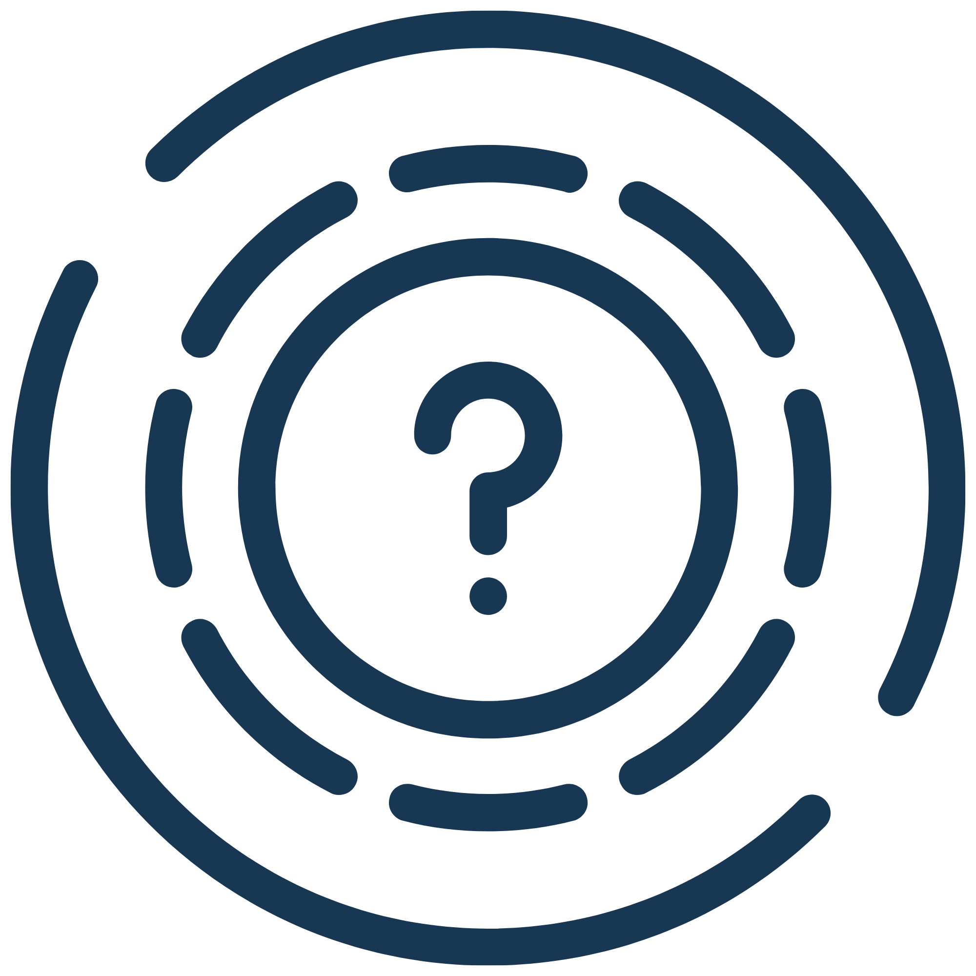 Risk assessment and quality check process